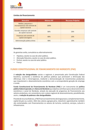 www.acasadoconcurseiro.com.br186
Limites de financiamento
Mutuário Mximo FAT Recursos Próprios
Médias, pequenas e
microempresas sob controle de
capital nacional
100% -
Grandes empresas sob controle
de capital nacional
80% 20%
Empresas sob controle de
capital estrangeiro
80% 20%
Administração pública direta 90% 10%
Garantias:
As garantias serão, cumulativa ou alternativamente:
•• Hipoteca, exceto no caso do setor público.
•• Alienação fiduciária, exceto no caso do setor público.
•• Penhor, exceto no caso do setor público.
•• Fiança.
FUNDO CONSTITUCIONAL DE FINANCIAMENTO DO NORDESTE (FNE)
A redução das desigualdades sociais e regionais é preconizada pela Constituição Federal
brasileira, suscitando a existência de políticas públicas que promovam a diminuição das
diferenças inter e intrarregionais, mediante a democratização de investimentos produtivos
que impulsionem o desenvolvimento econômico com a correspondente geração de emprego
e renda.
Fundo Constitucional de Financiamento do Nordeste (FNE) é um instrumento de política
públicafederaloperadopeloBancodoNordestequeobjetivacontribuirparaodesenvolvimento
econômico e social do Nordeste, através da execução de programas de financiamento aos
setores produtivos, em consonância com o plano regional de desenvolvimento, possibilitando,
assim, a redução da pobreza e das desigualdades.
Providoderecursosfederais,oFNEfinanciainvestimentosdelongoprazoe,complementarmente,
capital de giro ou custeio. Além dos setores agropecuário, industrial e agroindustrial, também
são contemplados com financiamentos os setores de turismo, comércio, serviços, cultural e
infraestrutura.
 