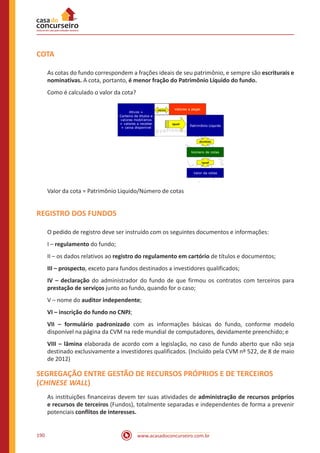 www.acasadoconcurseiro.com.br190
COTA
As cotas do fundo correspondem a frações ideais de seu patrimônio, e sempre são escriturais e
nominativas. A cota, portanto, é menor fração do Patrimônio Líquido do fundo.
Como é calculado o valor da cota?
Valor da cota = Patrimônio Liquido/Número de cotas
REGISTRO DOS FUNDOS
O pedido de registro deve ser instruído com os seguintes documentos e informações:
I – regulamento do fundo;
II – os dados relativos ao registro do regulamento em cartório de títulos e documentos;
III – prospecto, exceto para fundos destinados a investidores qualificados;
IV – declaração do administrador do fundo de que firmou os contratos com terceiros para
prestação de serviços junto ao fundo, quando for o caso;
V – nome do auditor independente;
VI – inscrição do fundo no CNPJ;
VII – formulário padronizado com as informações básicas do fundo, conforme modelo
disponível na página da CVM na rede mundial de computadores, devidamente preenchido; e
VIII – lâmina elaborada de acordo com a legislação, no caso de fundo aberto que não seja
destinado exclusivamente a investidores qualificados. (Incluído pela CVM nº 522, de 8 de maio
de 2012)
SEGREGAÇÃO ENTRE GESTÃO DE RECURSOS PRÓPRIOS E DE TERCEIROS
(CHINESE WALL)
As instituições financeiras devem ter suas atividades de administração de recursos próprios
e recursos de terceiros (Fundos), totalmente separadas e independentes de forma a prevenir
potenciais conflitos de interesses.
 