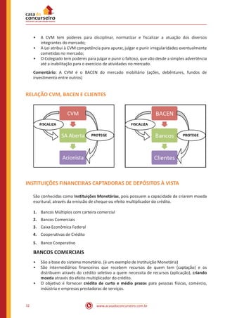 www.acasadoconcurseiro.com.br32
•• A CVM tem poderes para disciplinar, normatizar e fiscalizar a atuação dos diversos
integrantes do mercado;
•• A Lei atribui à CVM competência para apurar, julgar e punir irregularidades eventualmente
cometidas no mercado;
•• O Colegiado tem poderes para julgar e punir o faltoso, que vão desde a simples advertência
até a inabilitação para o exercício de atividades no mercado.
Comentário: A CVM é o BACEN do mercado mobiliário (ações, debêntures, fundos de
investimento entre outros)
RELAÇÃO CVM, BACEN E CLIENTES
INSTITUIÇÕES FINANCEIRAS CAPTADORAS DE DEPÓSITOS À VISTA
São conhecidas como Instituições Monetárias, pois possuem a capacidade de criarem moeda
escritural, através da emissão de cheque ou efeito multiplicador do crédito.
1.	 Bancos Múltiplos com carteira comercial
2.	 Bancos Comerciais
3.	 Caixa Econômica Federal
4.	 Cooperativas de Crédito
5.	 Banco Cooperativo
BANCOS COMERCIAIS
•• São a base do sistema monetário. (é um exemplo de Instituição Monetária)
•• São intermediários financeiros que recebem recursos de quem tem (captação) e os
distribuem através do crédito seletivo a quem necessita de recursos (aplicação), criando
moeda através do efeito multiplicador do crédito.
•• O objetivo é fornecer crédito de curto e médio prazos para pessoas físicas, comércio,
indústria e empresas prestadoras de serviços.
 