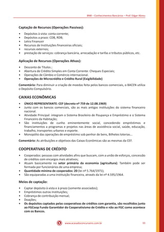 BNB – Conhecimentos Bancários – Prof. Edgar Abreu
www.acasadoconcurseiro.com.br 33
Captação de Recursos (Operações Passivas):
•• Depósitos à vista: conta corrente;
•• Depósitos a prazo: CDB, RDB;
•• Letra Financeir
•• Recursos de Instituições financeiras oficiais;
•• recursos externos;
•• prestação de serviços: cobrança bancária, arrecadação e tarifas e tributos públicos, etc.
Aplicação de Recursos (Operações Ativas):
•• Desconto de Títulos ;
•• Abertura de Crédito Simples em Conta Corrente: Cheques Especiais;
•• Operações de Câmbio e Comércio internacional.
•• Operações de Microcrédito e Crédito Rural (Exigibilidade)
Comentário: Para diminuir a criação de moedas feita pelos bancos comerciais, o BACEN utiliza
o Depósito Compulsório.
CAIXAS ECONÔMICAS
•• ÚNICO REPRESENTANTE: CEF (decreto nº 759 de 12.08.1969)
•• Junto com os bancos comerciais, são as mais antigas instituições do sistema financeiro
nacional.
•• Atividade Principal: integram o Sistema Brasileiro de Poupança e Empréstimo e o Sistema
Financeiro da Habitação;
•• São instituições de cunho eminentemente social, concedendo empréstimos e
financiamentos a programas e projetos nas áreas de assistência social, saúde, educação,
trabalho, transportes urbanos e esporte.
•• Monopólio das operações de empréstimo sob penhor de bens, Bilhetes loterias...
Comentário: As atribuições e objetivos das Caixas Econômicas são as mesmas da CEF.
COOPERATIVAS DE CRÉDITO
•• Cooperados: pessoas com atividades afins que buscam, com a união de esforços, concessão
de créditos com encargos mais atrativos;
•• Atuam basicamente no setor primário da economia (agricultura). Também pode ser
formada por funcionários de uma empresa;
•• Quantidade mínima de cooperados: 20 (lei nº 5.764/1971);
•• São equiparadas a uma instituição financeira, através da lei nº 4.595/1964.
Meios de captação:
•• Captar depósito à vista e à prazo (somente associados);
•• Empréstimos outras Instituições;
•• Cobrança de contribuição mensal;
•• Doações;
•• Os depósitos captados pelas cooperativas de créditos com garantia, são recolhidos junto
ao FGCoop Fundo Garantidor do Cooperativismo de Crédito e não ao FGC como acontece
com os Bancos.
 