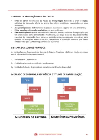 BNB – Conhecimentos Bancários – Prof. Edgar Abreu
www.acasadoconcurseiro.com.br 41
AS REGRAS DE NEGOCIAÇÃO DA BOLSA DEVEM:
•• Evitar ou coibir modalidades de fraude ou manipulação destinadas a criar condições
artificiais de demanda, oferta ou preço dos valores mobiliários negociados em seus
ambientes;
•• Assegurar igualdade de tratamento às pessoas autorizadas a operar em seus ambientes;
•• Evitar ou coibir práticas não-equitativas em seus ambientes;
•• Fixar as variações de preços e quantidades ofertadas, em seu ambiente de negociação que
for caracterizado como centralizado e multilateral, que exige a adoção de procedimentos
especiais de negociação, bem como os procedimentos operacionais necessários para
quando tais variações forem alcançadas, respeitadas as condições mínimas que forem
estabelecidas pela CVM em regulamentação específica.
SISTEMA DE SEGUROS PRIVADOS
As instituições que fazem parte do Sistema de Seguros Privados e não foram citados em nosso
edital, não serão abordas nesse material.
1.	 Sociedade de Capitalização
2.	 Entidades abertas de previdência complementar
3.	 Entidades fechadas de previdência complementar (fundos de pensão)
MERCADO DE SEGUROS, PREVIDÊNCIA E TÍTULOS DE CAPITALIZAÇÃO
 