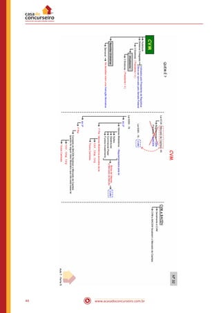 www.acasadoconcurseiro.com.br44
 