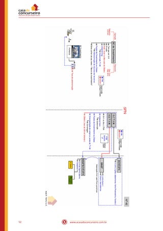www.acasadoconcurseiro.com.br52
 