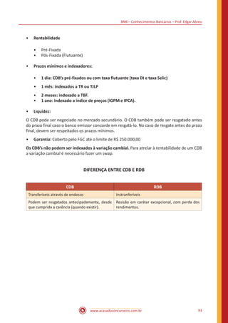 BNB – Conhecimentos Bancários – Prof. Edgar Abreu
www.acasadoconcurseiro.com.br 93
•• Rentabilidade
•• Pré-Fixada
•• Pós-Fixada (Flutuante)
•• Prazos mínimos e indexadores:
•• 1 dia: CDB’s pré-fixados ou com taxa flutuante (taxa DI e taxa Selic)
•• 1 mês: indexados a TR ou TJLP
•• 2 meses: indexado a TBF.
•• 1 ano: indexado a índice de preços (IGPM e IPCA).
•• Liquidez:
O CDB pode ser negociado no mercado secundário. O CDB também pode ser resgatado antes
do prazo final caso o banco emissor concorde em resgatá-lo. No caso de resgate antes do prazo
final, devem ser respeitados os prazos mínimos.
•• Garantia: Coberto pelo FGC até o limite de R$ 250.000,00
Os CDB’s não podem ser indexados à variação cambial. Para atrelar à rentabilidade de um CDB
a variação cambial é necessário fazer um swap.
DIFERENÇA ENTRE CDB E RDB
CDB RDB
Transferíveis através de endosso Instranferíveis
Podem ser resgatados antecipadamente, desde
que cumprida a carência (quando existir).
Resisão em caráter excepcional, com perda dos
rendimentos.
 