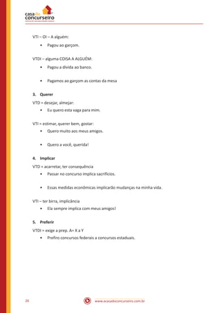 www.acasadoconcurseiro.com.br26
VTI – OI – A alguém:
•• Pagou ao garçom.
VTDI – alguma COISA A ALGUÉM:
•• Pagou a dívida ao banco.
•• Pagamos ao garçom as contas da mesa
3.	 Querer
VTD = desejar, almejar:
•• Eu quero esta vaga para mim.
VTI = estimar, querer bem, gostar:
•• Quero muito aos meus amigos.
•• Quero a você, querida!
4.	 Implicar
VTD = acarretar, ter consequência
•• Passar no concurso implica sacrifícios.
•• Essas medidas econômicas implicarão mudanças na minha vida.
VTI – ter birra, implicância
•• Ela sempre implica com meus amigos!
5.	 Preferir
VTDI = exige a prep. A= X a Y
•• Prefiro concursos federais a concursos estaduais.
 