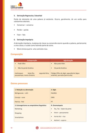 www.acasadoconcurseiro.com.br42
5.	 Derivação Regressiva / deverbal
Perda de elemento de uma palavra já existente. Ocorre, geralmente, de um verbo para
substantivo abstrato.
•• Conversar – conversa
•• Perder – perda
•• Falar – fala
6.	 Derivação Imprópria
A derivação imprópria, mudança de classe ou conversão ocorre quando a palavra, pertencente
a uma classe, é usada como fazendo parte de outra.
•• Maria tereza queria uma camiseta rosa.
Composição
Justaposição Aglutinação
•• Pode hífen
•• Não há perda fonética
malmequer, beija-flor, segunda-feira,
passatempo, maria-chuteira.
•• Não pode hífen
•• Há perda fonética
Fidalgo (filho de algo), aguardente (água
ardente), pernalta (perna alta)
Outros processos
1. Redução ou abreviação
Refrigerante – refri
Cerveja – ceva
Patrícia - Pati
2. Sigla
FAURGS
OMS
PT
3. Estrangeirismo ou empréstimo linguístico
Marketing
Shopping
Smartphone
4. Onomatopeia
•• Toc, Toc – bater da porta
•• Hmm – pensamento
•• Ha Ha Ha! – riso
•• Atchim! – espirro
 