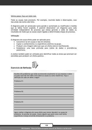 Sétimo passo: faça um teste real.

Teste as causas mais prováveis. Por exemplo, reunindo dados e observações, caso
isso ainda não tenha sido feito.

O diagrama pode ser pendurado numa parede e aumentado ou modificado à medida
que as idéias forem surgindo. É possível desenvolver um diagrama para cada
atividade independente do processo que esteja gerando a saída de dados ou
resultados de modo que as causas sejam ligadas a determinadas etapas do processo.

Utilização

O diagrama de causa-efeito pode ser aplicado para:
    Concentrar-se em causas e não em sintomas.
    Captar o conhecimento e a experiência coletivos no grupo.
    Produzir uma imagem sobre por que um efeito está se manifestando.
    Estabelecer uma base profunda para coleta de dados e providências
       posteriores.

A análise também pode ser utilizada para identificar todas as áreas que precisam ser
atendidas para produzir um efeito positivo.




Exercício de Reflexão

    Escolha três problemas que estão acontecendo atualmente na sua empresa e sobre
    os quais você não tem idéia certa sobre as causas ou como resolvê-los. Faça a
    definição de cada um deles a seguir:

    Problema 01:




    Problema 02:




    Problema 03:




    Agora realize o diagrama de causa-efeito para tentar descobrir as causas do
    problema. Se precisar de ajuda, chame alguém que assim como você tenha
    experiência e esteja envolvido diretamente no problema.




                                                128
              PDS Diadema - Plano de Desenvolvimento Setorial do Plástico e da Borracha
 