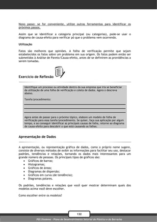 Nono passo: se for conveniente, utilize outras ferramentas para identificar os
próximos passos.

Assim que se identificar a categoria principal (ou categorias), pode-se usar o
diagrama de causa-efeito para verificar pó que o problema vem ocorrendo.

Utilização

Fatos são melhores que opiniões. A folha de verificação permite que sejam
estabelecidos os fatos sobre um problema em sua origem. Os fatos podem então ser
submetidos à Análise de Pareto/Causa-efeito, antes de se definirem as providências a
serem tomadas.




Exercício de Reflexão

    Identifique um processo ou atividade dentro da sua empresa que iria se beneficiar
    da utilização de uma folha de verificação e coleta de dados. Agora o descreva
    abaixo.

    Tarefa/procedimento:




    Agora antes de passar para o próximo tópico, elabore um modelo de folha de
    verificação para essa tarefa/procedimento. Se quiser, faça sua aplicação por algum
    tempo, e ao conseguir identificar as principais causas de falha, retorne ao diagrama
    de causa-efeito para descobrir o que está causando as falhas.



Apresentação de Dados

A apresentação, ou representação gráfica de dados, como o próprio nome sugere,
consiste de diversos métodos de exibir as informações para facilitar seu uso, destacar
padrões, tendências e relações, tornando os dados mais interessantes para um
grande número de pessoas. Os principais tipos de gráficos são:
    Gráficos de barras;
    Histogramas;
    Gráficos de áreas;
    Diagramas de dispersão;
    Gráficos em curva (de tendência);
    Diagramas polares.

Os padrões, tendências e relações que você quer mostrar determinam quais dos
modelos acima você deve escolher.

Como escolher entre os modelos?




                                                132
              PDS Diadema - Plano de Desenvolvimento Setorial do Plástico e da Borracha
 