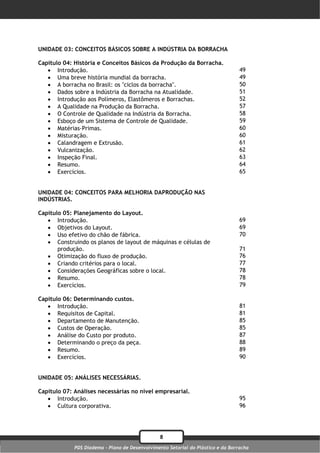 UNIDADE 03: CONCEITOS BÁSICOS SOBRE A INDÚSTRIA DA BORRACHA

Capítulo 04: História e Conceitos Básicos da Produção da Borracha.
    Introdução.                                                                  49
    Uma breve história mundial da borracha.                                      49
    A borracha no Brasil: os "ciclos da borracha".                               50
    Dados sobre a Indústria da Borracha na Atualidade.                           51
    Introdução aos Polímeros, Elastômeros e Borrachas.                           52
    A Qualidade na Produção da Borracha.                                         57
    O Controle de Qualidade na Indústria da Borracha.                            58
    Esboço de um Sistema de Controle de Qualidade.                               59
    Matérias-Primas.                                                             60
    Misturação.                                                                  60
    Calandragem e Extrusão.                                                      61
    Vulcanização.                                                                62
    Inspeção Final.                                                              63
    Resumo.                                                                      64
    Exercícios.                                                                  65


UNIDADE 04: CONCEITOS PARA MELHORIA DAPRODUÇÃO NAS
INDÚSTRIAS.

Capítulo 05: Planejamento do Layout.
    Introdução.                                                                  69
    Objetivos do Layout.                                                         69
    Uso efetivo do chão de fábrica.                                              70
    Construindo os planos de layout de máquinas e células de
       produção.                                                                  71
    Otimização do fluxo de produção.                                             76
    Criando critérios para o local.                                              77
    Considerações Geográficas sobre o local.                                     78
    Resumo.                                                                      78
    Exercícios.                                                                  79

Capítulo 06: Determinando custos.
    Introdução.                                                                  81
    Requisitos de Capital.                                                       81
    Departamento de Manutenção.                                                  85
    Custos de Operação.                                                          85
    Análise do Custo por produto.                                                87
    Determinando o preço da peça.                                                88
    Resumo.                                                                      89
    Exercícios.                                                                  90


UNIDADE 05: ANÁLISES NECESSÁRIAS.

Capítulo 07: Análises necessárias no nível empresarial.
    Introdução.                                                                  95
    Cultura corporativa.                                                         96




                                                8
             PDS Diadema - Plano de Desenvolvimento Setorial do Plástico e da Borracha
 