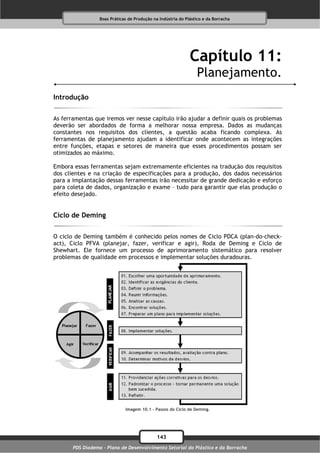 Boas Práticas de Produção na Indústria do Plástico e da Borracha




                                                              Capítulo 11:
                                                                 Planejamento.
Introdução

As ferramentas que iremos ver nesse capítulo irão ajudar a definir quais os problemas
deverão ser abordados de forma a melhorar nossa empresa. Dados as mudanças
constantes nos requisitos dos clientes, a questão acaba ficando complexa. As
ferramentas de planejamento ajudam a identificar onde acontecem as integrações
entre funções, etapas e setores de maneira que esses procedimentos possam ser
otimizados ao máximo.

Embora essas ferramentas sejam extremamente eficientes na tradução dos requisitos
dos clientes e na criação de especificações para a produção, dos dados necessários
para a implantação dessas ferramentas irão necessitar de grande dedicação e esforço
para coleta de dados, organização e exame – tudo para garantir que elas produção o
efeito desejado.


Ciclo de Deming

O ciclo de Deming também é conhecido pelos nomes de Ciclo PDCA (plan-do-check-
act), Ciclo PFVA (planejar, fazer, verificar e agir), Roda de Deming e Ciclo de
Shewhart. Ele fornece um processo de aprimoramento sistemático para resolver
problemas de qualidade em processos e implementar soluções duradouras.




                              Imagem 10.1 – Passos do Ciclo de Deming.




                                              143
       PDS Diadema - Plano de Desenvolvimento Setorial do Plástico e da Borracha
 