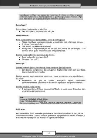 Boas Práticas de Produção na Indústria do Plástico e da Borracha




    Importante: verifique que apesar de mudarmos de etapa no ciclo, os passos
    continuam numerados na mesma seqüência, já que Planejar, Fazer, Verificar e Agir
    nada mais são do que etapas que compõe um mesmo processo.


Como fazer?

Oitavo passo: implemente as soluções.
     Execute o plano, implemente a solução.

Como verificar?

Nono passo: acompanhe os resultados, avalie o contra plano.
    Faça a medida do sucesso em relação às exigências e ao retorno do cliente.
    O cliente ficou satisfeito?
    Que benefícios podem ser medidos?
    Acompanhe a implementação em relação aos pontos de verificação – não
      termine antes que a implementação esteja concluída.

Décimo passo: determine os motivos de desvios.
    Onde o plano foi bem-sucedido?
    Pergunte “por quê?”.

Como agir?

Décimo primeiro passo: providencie ações corretivas para os desvios.
    Com base na compreensão de quais partes do plano não foram bem-sucedidas,
      desenvolva planos revisados.

Décimo segundo passo: padronize o processo – torne permanente uma solução bem-
sucedida.
    Assegure-se de que os ganhos alcançados sejam implantados
       permanentemente. (Isso envolve estabilizar o processo de aprimoramento).

Décimo terceiro passo: reflita.
    O que aprendemos? O que conseguimos? Qual é o nosso ponto de partida para
      um próximo aprimoramento?


    Dica:
    Lembre-se: PREPARAR, ATIRAR, FOGO!
    E não: PREPARAR, FOGO, APONTAR!
    Mas também cuidado com: PREPARAR, APONTAR, APONTAR, APONTAR... APONTAR!


Utilização

Essa ferramenta ajuda a resolver problemas e identificar/implementar soluções de
maneira disciplinada. Quando todos os gerentes e equipes usam o mesmo processo, o
trabalho em equipe pode ser melhorado significativamente.




                                              145
       PDS Diadema - Plano de Desenvolvimento Setorial do Plástico e da Borracha
 