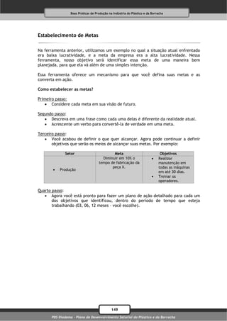 Boas Práticas de Produção na Indústria do Plástico e da Borracha




Estabelecimento de Metas

Na ferramenta anterior, utilizamos um exemplo no qual a situação atual enfrentada
era baixa lucratividade, e a meta da empresa era a alta lucratividade. Nessa
ferramenta, nosso objetivo será identificar essa meta de uma maneira bem
planejada, para que ela vá além de uma simples intenção.

Essa ferramenta oferece um mecanismo para que você defina suas metas e as
converta em ação.

Como estabelecer as metas?

Primeiro passo:
    Considere cada meta em sua visão de futuro.

Segundo passo:
    Descreva em uma frase como cada uma delas é diferente da realidade atual.
    Acrescente um verbo para convertê-la de verdade em uma meta.

Terceiro passo:
    Você acabou de definir o que quer alcançar. Agora pode continuar a definir
       objetivos que serão os meios de alcançar suas metas. Por exemplo:

             Setor                          Meta                              Objetivos
                                      Diminuir em 10% o                     Realizar
                                    tempo de fabricação da                   manutenção em
                                           peça X.                           todas as máquinas
          Produção
                                                                             em até 30 dias.
                                                                            Treinar os
                                                                             operadores.

Quarto passo:
    Agora você está pronto para fazer um plano de ação detalhado para cada um
       dos objetivos que identificou, dentro do período de tempo que esteja
       trabalhando (03, 06, 12 meses – você escolhe).




                                             149
      PDS Diadema - Plano de Desenvolvimento Setorial do Plástico e da Borracha
 
