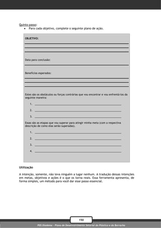 Quinto passo:
    Para cada objetivo, complete o seguinte plano de ação.


    OBJETIVO:




    Data para conclusão:



    Benefícios esperados:




    Estes são os obstáculos ou forças contrárias que vou encontrar e vou enfrentá-los da
    seguinte maneira:

       1. _____________________________________________________________

       2. _____________________________________________________________

       3. _____________________________________________________________

    Essas são as etapas que vou superar para atingir minha meta (com a respectiva
    descrição de como elas serão superadas).

       1. _____________________________________________________________

       2. _____________________________________________________________

       3. _____________________________________________________________

       4. _____________________________________________________________




Utilização

A intenção, somente, não leva ninguém a lugar nenhum. A tradução dessas intenções
em metas, objetivos e ações é o que os torna reais. Essa ferramenta apresenta, de
forma simples, um método para você dar esse passo essencial.




                                                150
              PDS Diadema - Plano de Desenvolvimento Setorial do Plástico e da Borracha
 