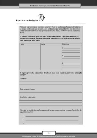 Boas Práticas de Produção na Indústria do Plástico e da Borracha




Exercício de Reflexão

   Voltando a promessa do exercício anterior. Você já analisou as forças motivadoras e
   as forças contrárias que levaram você a não alcançar o seu objetivo não é mesmo?
   Então vamos transformar essa promessa em uma meta, conforme o que acabamos
   de ver.

   1. Defina o setor no qual sua meta se encaixa (Saúde? Educação? Família?) e
   escreva sua meta de maneira adequada, identificando os objetivos que levarão
   você a alcançar essa meta.

    Setor                          Meta                             Objetivos

                                                                    1. ___________________
                                                                    _____________________
                                                                    _____________________

                                                                    2. ___________________
                                                                    _____________________
                                                                    _____________________

                                                                    3. ___________________
                                                                    _____________________
                                                                    _____________________


   2. Agora preencha a descrição detalhada para cada objetivo, conforme a relação
   a seguir.

   Objetivo:




   Data para conclusão:



   Benefícios esperados:




   Estes são os obstáculos ou forças contrárias que vou encontrar e vou enfrentá-los da
   seguinte maneira:

      1. ______________________________________________________________

      2. ______________________________________________________________

      3. ______________________________________________________________




                                             151
      PDS Diadema - Plano de Desenvolvimento Setorial do Plástico e da Borracha
 