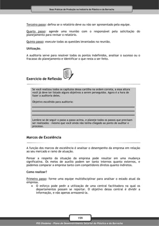 Boas Práticas de Produção na Indústria do Plástico e da Borracha




Terceiro passo: defina se o relatório deve ou não ser apresentado pela equipe.

Quarto passo: agende uma reunião com o responsável pela solicitação do
planejamento para revisar o relatório.

Quinto passo: execute todas as questões levantadas na reunião.

Utilização.

A auditoria serve para resolver todos os pontos indefinidos, analisar o sucesso ou o
fracasso do planejamento e identificar o que resta a ser feito.




Exercício de Reflexão

    Se você realizou todos os capítulos dessa cartilha na ordem correta, a essa altura
    você já deve ter listado alguns objetivos a serem perseguidos. Agora é a hora de
    fazer a auditoria deles.

    Objetivo escolhido para auditoria:




    Lembre-se de seguir o passo a passo acima, e planeje todos os passos que precisam
    ser realizados – mesmo que você ainda não tenha chegado ao ponto de auditar o
    processo.



Marcos de Excelência

A função dos marcos de excelência é analisar o desempenho da empresa em relação
ao seu mercado e ramo de atuação.

Pensar a respeito da situação da empresa pode resultar em uma mudança
significativa. Os meios de auxílio podem ser tanto internos quanto externos, e
podemos comparar a empresa tanto com competidores diretos quanto indiretos.

Como realizar?

Primeiro passo: forme uma equipe multidisciplinar para analisar o estado atual da
empresa.
    O esforço pode pedir a utilização de uma central facilitadora na qual os
       departamentos possam se reportar. O objetivo dessa central é dividir a
       informação, e não apenas armazená-la.




                                              159
       PDS Diadema - Plano de Desenvolvimento Setorial do Plástico e da Borracha
 