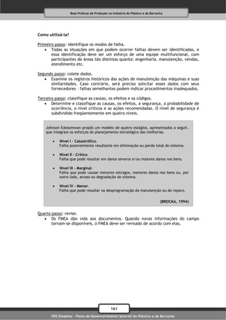 Boas Práticas de Produção na Indústria do Plástico e da Borracha




Como utilizá-la?

Primeiro passo: identifique os modos de falha.
    Todas as situações em que podem ocorrer falhas devem ser identificadas, e
       essa identificação deve ser um esforço de uma equipe multifuncional, com
       participantes de áreas tão distintas quanto: engenharia, manutenção, vendas,
       atendimento etc.

Segundo passo: colete dados.
    Examine os registros históricos das ações de manutenção das máquinas e suas
      similaridades. Caso contrário, será preciso solicitar esses dados com seus
      fornecedores – falhas semelhantes podem indicar procedimentos inadequados.

Terceiro passo: classifique as causas, os efeitos e os códigos.
    Determine e classifique as causas, os efeitos, a segurança, a probabilidade de
       ocorrência, o nível críticos e as ações recomendadas. O nível de segurança é
       subdividido freqüentemente em quatro níveis.


    Johnson Edosomwan propôs um modelo de quatro estágios, apresentados a seguir,
    que integram os esforços do planejamento estratégico das melhorias.

          Nível I – Catastrófico.
           Falha possivelmente resultante em eliminação ou perda total do sistema.

          Nível II – Crítico.
           Falha que pode resultar em danos severos e/ou maiores danos nos bens.

          Nível III – Marginal.
           Falha que pode causar menores estragos, menores danos nos bens ou, por
           outro lado, atraso ou degradação do sistema.

          Nível IV – Menor.
           Falha que pode resultar na desprogramação da manutenção ou do reparo.

                                                                                 (BROCKA, 1994)


Quarto passo: revise.
    Os FMEA dão vida aos documentos. Quando novas informações do campo
       tornam-se disponíveis, o FMEA deve ser revisado de acordo com elas.




                                               161
       PDS Diadema - Plano de Desenvolvimento Setorial do Plástico e da Borracha
 