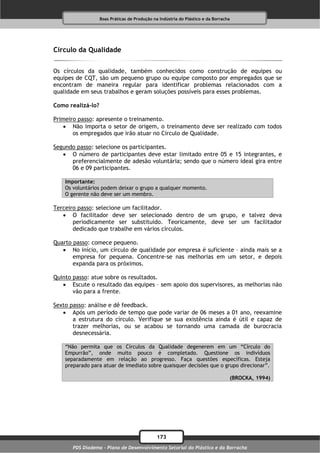 Boas Práticas de Produção na Indústria do Plástico e da Borracha




Círculo da Qualidade

Os círculos da qualidade, também conhecidos como construção de equipes ou
equipes de CQT, são um pequeno grupo ou equipe composto por empregados que se
encontram de maneira regular para identificar problemas relacionados com a
qualidade em seus trabalhos e geram soluções possíveis para esses problemas.

Como realizá-lo?

Primeiro passo: apresente o treinamento.
    Não importa o setor de origem, o treinamento deve ser realizado com todos
       os empregados que irão atuar no Círculo de Qualidade.

Segundo passo: selecione os participantes.
    O número de participantes deve estar limitado entre 05 e 15 integrantes, e
      preferencialmente de adesão voluntária; sendo que o número ideal gira entre
      06 e 09 participantes.

    Importante:
    Os voluntários podem deixar o grupo a qualquer momento.
    O gerente não deve ser um membro.

Terceiro passo: selecione um facilitador.
    O facilitador deve ser selecionado dentro de um grupo, e talvez deva
       periodicamente ser substituído. Teoricamente, deve ser um facilitador
       dedicado que trabalhe em vários círculos.

Quarto passo: comece pequeno.
    No início, um círculo de qualidade por empresa é suficiente – ainda mais se a
       empresa for pequena. Concentre-se nas melhorias em um setor, e depois
       expanda para os próximos.

Quinto passo: atue sobre os resultados.
    Escute o resultado das equipes – sem apoio dos supervisores, as melhorias não
       vão para a frente.

Sexto passo: análise e dê feedback.
    Após um período de tempo que pode variar de 06 meses a 01 ano, reexamine
       a estrutura do círculo. Verifique se sua existência ainda é útil e capaz de
       trazer melhorias, ou se acabou se tornando uma camada de burocracia
       desnecessária.

    “Não permita que os Círculos da Qualidade degenerem em um “Círculo do
    Empurrão”, onde muito pouco é completado. Questione os indivíduos
    separadamente em relação ao progresso. Faça questões específicas. Esteja
    preparado para atuar de imediato sobre quaisquer decisões que o grupo direcionar”.

                                                                                      (BROCKA, 1994)




                                               173
       PDS Diadema - Plano de Desenvolvimento Setorial do Plástico e da Borracha
 