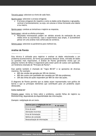 Terceiro passo: selecione os níveis de cada fator.

Quarto passo: selecione o arranjo ortogonal.
    O arranjo ortogonal diz respeito a como os dados serão dispostos e agrupados,
       vertical e horizontalmente, ou seja, em colunas e linhas formando uma tabela
       e/ou matriz.

Quinto passo: conduza as tentativas e registre as respostas.

Sexto passo: calcule os efeitos principais.
    Resultados interessantes podem ser obtidos através da realização de uma
       média entre as ocorrências. Caso o experimento seja amplo, é aconselhável
       pensar em uma análise mais sofisticada da variância.

Sétimo passo: selecione os parâmetros para melhorá-los.


Análise de Pareto

Esta técnica é utilizada para registrar e analisar os dados relacionados a um
problema/acontecimento, de forma que possamos destacar áreas, entradas de dados
ou questões mais importantes. A Análise de Pareto geralmente revela que um
pequeno número de falhas é responsável pela maior parte de custos com qualidade,
um fenômeno chamado de “Princípio de Pareto”.

Esse padrão também é chamado de “regra 80/20” e se apresenta de diversas
maneiras. Por exemplo:
     80% das vendas são geradas por 20% de clientes;
     80% dos custos com qualidade são causados por 20% dos problemas;
     20% das linhas de ações respondem por 80% do valor das ações.

O diagrama de Pareto permite que os dados sejam representados num gráfico de
barras e que os principais elementos que contribuem para um problema sejam
destacados.

Como realizá-lo?

Primeiro passo: reúna os fatos sobre o problema, usando folhas de registro ou
Brainstorming, dependendo da disponibilidade das informações.

Exemplo: redigitação de um texto.

                   Motivos para a redigitação de um
                                                          N. de vezes
                                 texto
                   Erros do autor                              12
                   Alterações incorretas                       02
                   Erros de formatação                         05
                   Melhora do conteúdo                         15
                   Desatualização de informações               03




                                               178
             PDS Diadema - Plano de Desenvolvimento Setorial do Plástico e da Borracha
 