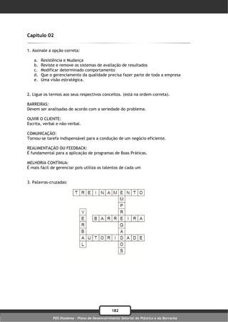 Capítulo 02

1. Assinale a opção correta:

   a.   Resistência e Mudança
   b.   Reviste e remove os sistemas de avaliação de resultados
   c.   Modificar determinado comportamento
   d.   Que o gerenciamento da qualidade precisa fazer parte de toda a empresa
   e.   Uma visão estratégica.


2. Ligue os termos aos seus respectivos conceitos. (está na ordem correta).

BARREIRAS:
Devem ser analisadas de acordo com a seriedade do problema.

OUVIR O CLIENTE:
Escrita, verbal e não-verbal.

COMUNICAÇÃO:
Tornou-se tarefa indispensável para a condução de um negócio eficiente.

REALIMENTAÇÃO OU FEEDBACK:
É fundamental para a aplicação de programas de Boas Práticas.

MELHORIA CONTÍNUA:
É mais fácil de gerenciar pois utiliza os talentos de cada um


3. Palavras-cruzadas:




                                                182
              PDS Diadema - Plano de Desenvolvimento Setorial do Plástico e da Borracha
 