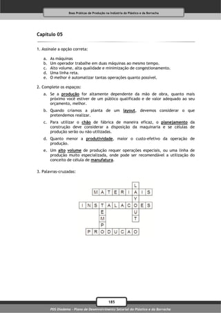 Boas Práticas de Produção na Indústria do Plástico e da Borracha




Capítulo 05

1. Assinale a opção correta:

   a.   As máquinas
   b.   Um operador trabalhe em duas máquinas ao mesmo tempo.
   c.   Alto volume, alta qualidade e minimização de congestionamento.
   d.   Uma linha reta.
   e.   O melhor é automatizar tantas operações quanto possível.

2. Complete os espaços:
   a. Se a produção for altamente dependente da mão de obra, quanto mais
      próximo você estiver de um público qualificado e de valor adequado ao seu
      orçamento, melhor.
   b. Quando criamos a planta de um layout, devemos considerar o que
      pretendemos realizar.
   c. Para utilizar o chão de fábrica de maneira eficaz, o planejamento da
      construção deve considerar a disposição da maquinaria e se células de
      produção serão ou não utilizadas.
   d. Quanto menor a produtividade, maior o custo-efetivo da operação de
      produção.
   e. Um alto volume de produção requer operações especiais, ou uma linha de
      produção muito especializada, onde pode ser recomendável a utilização do
      conceito de célula de manufatura.

3. Palavras-cruzadas:




                                               185
        PDS Diadema - Plano de Desenvolvimento Setorial do Plástico e da Borracha
 