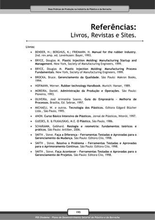 Boas Práticas de Produção na Indústria do Plástico e da Borracha




                                                                Referências:
                                           Livros, Revistas e Sites.
Livros:
         BENDER, H.; BERGHUS, K.; FRIEMANN, H. Manual for the rubber industry.
          2nd. rev.amp. ed. Leverkusen: Bayer, 1993.
         BRYCE, Douglas M. Plastic Injection Molding: Manufacturing Startup and
          Management. New York, Society of Manufacturing Engineers, 1999.
         BRYCE, Douglas M. Plastic Injection Molding: Manufacturing Process
          Fundamentals. New York, Society of Manufacturing Engineers, 1999.
         BROCKA, Bruce. Gerenciamento da Qualidade. São Paulo: Makron Books,
          1994.
         HOFMANN, Werner. Rubber technology Handbook. Munich: Hanser, 1989.
         MOREIRA, Daniel. Administração da Produção e Operações. São Paulo:
          Pioneira, 1993.
         OLIVEIRA, José Arimatéia Soares. Guia do Empresário – Melhoria de
          Processos. Brasília, Ed. Sebrae, 1997.
         MICHAELI, W. e outros. Tecnologia dos Plásticos. Editora Edgard Blücher
          Ltda., São Paulo, 1995.
         ANON. Curso Básico Intensivo de Plásticos. Jornal de Plásticos, Niterói, 1997.
         GUEDES, B. & FILKAUSKAS, M.E. O Plástico, São Paulo, 1986.
         SCHARAMM, Gebhard. Reologia e reometria: fundamentos teóricos e
          práticos. São Paulo: Artliber, 2006.
         SMITH , Steve. Faça a Diferença – Ferramentas Testadas e Aprovadas para o
          Gerenciamento da Mudança. São Paulo: Editora Clio, 1998.
         SMITH , Steve. Resolva o Problema – Ferramentas Testadas e Aprovadas
          para o Aprimoramento Contínuo. São Paulo: Editora Clio, 1998.
         SMITH , Steve. Faça Acontecer – Ferramentas Testadas e Aprovadas para o
          Gerenciamento de Projetos. São Paulo: Editora Clio, 1998.




                                                 195
          PDS Diadema - Plano de Desenvolvimento Setorial do Plástico e da Borracha
 