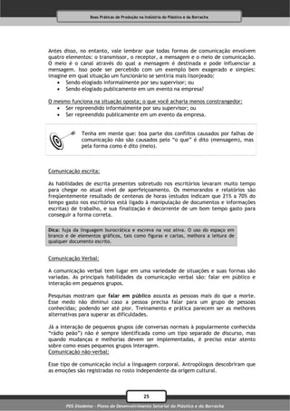 Boas Práticas de Produção na Indústria do Plástico e da Borracha




Antes disso, no entanto, vale lembrar que todas formas de comunicação envolvem
quatro elementos: o transmissor, o receptor, a mensagem e o meio de comunicação.
O meio é o canal através do qual a mensagem é destinada e pode influenciar a
mensagem. Isso pode ser percebido com um exemplo bem exagerado e simples:
imagine em qual situação um funcionário se sentiria mais lisonjeado:
    Sendo elogiado informalmente por seu supervisor; ou
    Sendo elogiado publicamente em um evento na empresa?

O mesmo funciona na situação oposta; o que você acharia menos constrangedor:
    Ser repreendido informalmente por seu supervisor; ou
    Ser repreendido publicamente em um evento da empresa.


              Tenha em mente que: boa parte dos conflitos causados por falhas de
              comunicação não são causados pelo “o que” é dito (mensagem), mas
              pela forma como é dito (meio).



Comunicação escrita:

As habilidades de escrita presentes sobretudo nos escritórios levaram muito tempo
para chegar no atual nível de aperfeiçoamento. Os memorandos e relatórios são
freqüentemente resultado de centenas de horas (estudos indicam que 21% a 70% do
tempo gasto nos escritórios está ligado à manipulação de documentos e informações
escritas) de trabalho, e sua finalização é decorrente de um bom tempo gasto para
conseguir a forma correta.

Dica: fuja da linguagem burocrática e escreva na voz ativa. O uso do espaço em
branco e de elementos gráficos, tais como figuras e cartas, melhora a leitura de
qualquer documento escrito.


Comunicação Verbal:

A comunicação verbal tem lugar em uma variedade de situações e suas formas são
variadas. As principais habilidades da comunicação verbal são: falar em público e
interação em pequenos grupos.

Pesquisas mostram que falar em público assusta as pessoas mais do que a morte.
Esse medo não diminui caso a pessoa precisa falar para um grupo de pessoas
conhecidas; podendo ser até pior. Treinamento e prática parecem ser as melhores
alternativas para superar as dificuldades.

Já a interação de pequenos grupos (de conversas normais à popularmente conhecida
“rádio peão”) não é sempre identificada como um tipo separado de discurso, mas
quando mudanças e melhorias devem ser implementadas, é preciso estar atento
sobre como esses pequenos grupos interagem.
Comunicação não-verbal:

Esse tipo de comunicação inclui a linguagem corporal. Antropólogos descobriram que
as emoções são registradas no rosto independente da origem cultural.



                                              25
       PDS Diadema - Plano de Desenvolvimento Setorial do Plástico e da Borracha
 