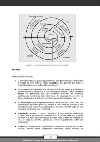 Imagem 2.1 – Layout Modelo espiral do gerenciamento da qualidade.


Resumo

Nesse capítulo vimos que:

      O primeiro passo para que qualquer empresa consiga implementar melhorias é
       a criação de uma poderosa visão estratégica, que permita que todos os
       envolvidos saibam para onde estão caminhando.

      Num processo de implementação de melhorias em processos e atividades é
       comum encontrar obstáculos à sua assimilação imediata. Essas barreiras
       devem ser removidas para que possamos trabalhar em mudanças
       significativas. Lembre-se: todos têm medo de mudanças em um nível ou
       outro, o importante é focar nos benefícios que serão trazidos por elas.

      A comunicação é parte importantíssima de todo o processo. Assim como uma
       comunicação deficiente pode dar origem a uma série de conflitos e mal
       entendidos, uma comunicação conduzida de maneira eficiente pode ser uma
       fantástica ferramenta para resolvê-los.

      A avaliação contínua, o popular “feedback”, é uma condição fundamental
       durante todo o processo de implementação. É através dela que podemos
       verificar se o barco está correndo para o lado certo, e fazer as correções de
       rota ao longo do caminho. Lembre-se: avaliações posteriores podem sair
       muito caras.

      A melhoria contínua é um compromisso fundamental na implantação de Boas
       Práticas. Através desse compromisso utilizamos nossos recursos em



                                                   30
             PDS Diadema - Plano de Desenvolvimento Setorial do Plástico e da Borracha
 