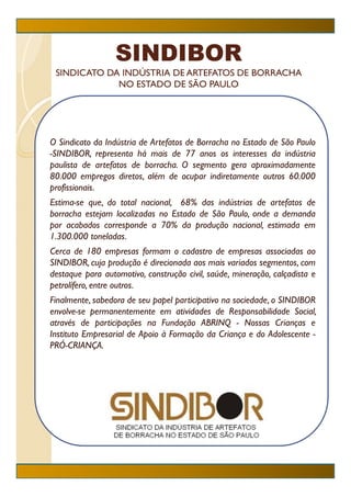 SINDIBOR
 S
 SINDICATO DA INDÚSTRIA DE ARTEFATOS DE BORRACHA
      C O        ÚS               OS     O   C
             NO ESTADO DE SÃO PAULO




O Sindicato da Indústria de Artefatos de Borracha no Estado de São Paulo
-SINDIBOR, representa há mais de 77 anos os interesses da indústria
paulista de artefatos de borracha. O segmento gera aproximadamente
80.000 empregos diretos, além de ocupar indiretamente outros 60.000
p f
profissionais.
Estima-se que, do total nacional, 68% das indústrias de artefatos de
borracha estejam localizadas no Estado de São Paulo, onde a demanda
por acabados corresponde a 70% da produção nacional, estimada em
1.300.000 toneladas.
Cerca d 180 empresas f
C       de                 formam o cadastro d empresas associadas ao
                                      d       de                 i d
SINDIBOR, cuja produção é direcionada aos mais variados segmentos, com
destaque para automotivo, construção civil, saúde, mineração, calçadista e
petrolífero, entre outros.
Finalmente, sabedora de seu papel participativo na sociedade, o SINDIBOR
envolve-se permanentemente em atividades de Responsabilidade Social,
através de participações na Fundação ABRINQ - Nossas Crianças e
Instituto Empresarial de Apoio à Formação da Criança e do Adolescente -
PRÓ-CRIANÇA.
 