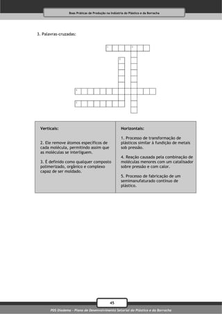 Boas Práticas de Produção na Indústria do Plástico e da Borracha




3. Palavras-cruzadas:




 Verticais:                                           Horizontais:

                                                      1. Processo de transformação de
 2. Ele remove átomos específicos de                  plásticos similar à fundição de metais
 cada molécula, permitindo assim que                  sob pressão.
 as moléculas se interliguem.
                                                      4. Reação causada pela combinação de
 3. É definido como qualquer composto                 moléculas menores com um catalisador
 polimerizado, orgânico e complexo                    sobre pressão e com calor.
 capaz de ser moldado.
                                                      5. Processo de fabricação de um
                                                      semimanufaturado contínuo de
                                                      plástico.




                                              45
       PDS Diadema - Plano de Desenvolvimento Setorial do Plástico e da Borracha
 