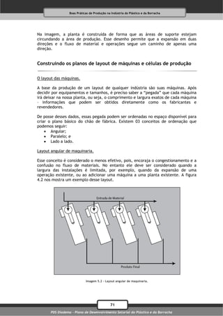 Boas Práticas de Produção na Indústria do Plástico e da Borracha




Na imagem, a planta é construída de forma que as áreas de suporte estejam
circundando a área de produção. Esse desenho permite que a expansão em duas
direções e o fluxo de material e operações segue um caminho de apenas uma
direção.


Construindo os planos de layout de máquinas e células de produção

O layout das máquinas.

A base da produção de um layout de qualquer indústria são suas máquinas. Após
decidir por equipamentos e tamanhos, é preciso saber a “pegada” que cada máquina
irá deixar na nossa planta, ou seja, o comprimento e largura exatos de cada máquina
– informações que podem ser obtidos diretamente como os fabricantes e
revendedores.

De posse desses dados, essas pegada podem ser ordenadas no espaço disponível para
criar o plano básico do chão de fábrica. Existem 03 conceitos de ordenação que
podemos seguir:
     Angular;
     Paralelo; e
     Lado a lado.

Layout angular de maquinaria.

Esse conceito é considerado o menos efetivo, pois, encoraja o congestionamento e a
confusão no fluxo de materiais. No entanto ele deve ser considerado quando a
largura das instalações é limitada, por exemplo, quando da expansão de uma
operação existente, ou ao adicionar uma máquina a uma planta existente. A figura
4.2 nos mostra um exemplo desse layout.




                             Imagem 5.2 – Layout angular de maquinaria.




                                              71
       PDS Diadema - Plano de Desenvolvimento Setorial do Plástico e da Borracha
 