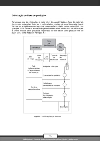 Otimização do fluxo de produção.

Para maior grau de eficiência e o maior nível de produtividade, o fluxo de materiais
dentro das instalações deve ser o mais próximo possível de uma linha reta. Isso é
fácil de ser atingido com um layout de máquinas lado a lado, mais é mais difícil com
qualquer outro formato. As matérias-primas devem entra de um lado das instalações
e serem levadas pelos processos requeridos até que saiam como produto final do
outro lado, como mostrado na figura 4.7.




                           Imagem 5.7 – Fluxo de produção otimizado.




                                                  76
             PDS Diadema - Plano de Desenvolvimento Setorial do Plástico e da Borracha
 