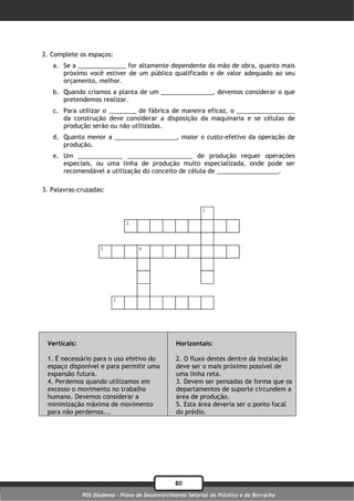 2. Complete os espaços:
   a. Se a ______________ for altamente dependente da mão de obra, quanto mais
      próximo você estiver de um público qualificado e de valor adequado ao seu
      orçamento, melhor.
   b. Quando criamos a planta de um _______________, devemos considerar o que
      pretendemos realizar.
   c. Para utilizar o ________ de fábrica de maneira eficaz, o _________________
      da construção deve considerar a disposição da maquinaria e se células de
      produção serão ou não utilizadas.
   d. Quanto menor a __________________, maior o custo-efetivo da operação de
      produção.
   e. Um _____________ ___________________ de produção requer operações
      especiais, ou uma linha de produção muito especializada, onde pode ser
      recomendável a utilização do conceito de célula de __________________.

3. Palavras-cruzadas:




 Verticais:                                      Horizontais:

 1. É necessário para o uso efetivo do           2. O fluxo destes dentre da instalação
 espaço disponível e para permitir uma           deve ser o mais próximo possível de
 expansão futura.                                uma linha reta.
 4. Perdemos quando utilizamos em                3. Devem ser pensadas de forma que os
 excesso o movimento no trabalho                 departamentos de suporte circundem a
 humano. Devemos considerar a                    área de produção.
 minimização máxima de movimento                 5. Esta área deveria ser o ponto focal
 para não perdemos...                            do prédio.




                                                 80
              PDS Diadema - Plano de Desenvolvimento Setorial do Plástico e da Borracha
 