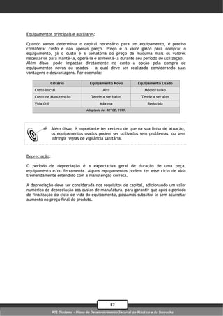 Equipamentos principais e auxiliares:

Quando vamos determinar o capital necessário para um equipamento, é preciso
considerar custo e não apenas preço. Preço é o valor gasto para comprar o
equipamento, já o custo é a somatória do preço da máquina mais os valores
necessários para mantê-la, operá-la e alimentá-la durante seu período de utilização.
Além disso, pode impactar diretamente no custo a opção pela compra de
equipamentos novos ou usados – a qual deve ser realizada considerando suas
vantagens e desvantagens. Por exemplo:

                Critério              Equipamento Novo             Equipamento Usado
    Custo Inicial                             Alto                     Médio/Baixo
    Custo de Manutenção                Tende a ser baixo             Tende a ser alto
    Vida útil                               Máxima                       Reduzida
                                    Adaptado de: BRYCE, 1999.




                Além disso, é importante ter certeza de que na sua linha de atuação,
                os equipamentos usados podem ser utilizados sem problemas, ou sem
                infringir regras de vigilância sanitária.



Depreciação:

O período de depreciação é a expectativa geral de duração de uma peça,
equipamento e/ou ferramenta. Alguns equipamentos podem ter esse ciclo de vida
tremendamente estendido com a manutenção correta.

A depreciação deve ser considerada nos requisitos de capital, adicionando um valor
numérico de depreciação aos custos de manufatura, para garantir que após o período
de finalização do ciclo de vida do equipamento, possamos substituí-lo sem acarretar
aumento no preço final do produto.




                                                     82
                PDS Diadema - Plano de Desenvolvimento Setorial do Plástico e da Borracha
 