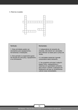 3. Palavras-cruzadas:




 Verticais:                                      Horizontais:

 1. Estas atividades podem ser                   3. Independente do tamanho da
 necessárias para equipamentos,                  empresa, eles devem ser calculados
 ferramentas e instalações.                      para oferecer as bases para o preço de
                                                 venda.
 2. Este período é a expectativa geral
 de duração de uma peça, equipamento             4. A atividade industrial é grande
 e/ou ferramenta.                                consumidora deste elemento.

                                                 5. Seu propósito principal é adquirir
                                                 espaço físico, equipamentos e
                                                 materiais em quantidade suficiente
                                                 para iniciar e manter a operação em
                                                 andamento até que os recebimentos
                                                 cubram essas necessidades.




                                                 92
              PDS Diadema - Plano de Desenvolvimento Setorial do Plástico e da Borracha
 