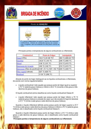 Página 17
Principais pontos e temperaturas de alguns combustíveis ou inflamáveis
Combustível Ponto de Fulgor Autoignição
Etanol (70%) 16.6 °C (61.88 °F)2
363 °C (685.40 °F)2
Gasolina -42,8 °C (-45 °F) 246 °C (495 °F)
Diesel >38 °C (101 °F) 210 °C (410 °F)
Querosene de Aviação >60 °C (140 °F) 210 °C (410 °F)
Querosene (Óleo de parafina) >38°–72 °C (100°–162 °F) 220 °C (428 °F)
Óleo vegetal (cânula) 327 °C (620 °F)
Biodiesel >130 °C (266 °F)
Através do ponto de fulgor distinguem-se os líquidos combustíveis e inflamáveis,
de acordo com norma regulamentadora:
 Líquido combustível: todo aquele que possua ponto de fulgor igual ou superior
a 70 °C (setenta graus Celsius) e inferior a 93,3 °C (noventa e três graus e três
décimos de graus Celsius).
O líquido combustível acima classifica-se como líquido combustível Classe III
 Líquido inflamável: todo aquele que possua ponto de fulgor inferior a 70 °C
(setenta graus Celsius) e pressão de vapor que não exceda 2,8 kg/cm2 absoluta
a 37,7 °C (trinta e sete graus e sete décimos de graus Celsius).
Quando o líquido inflamável definido acima possui ponto de fulgor superior a 37,7
°C (trinta e sete graus e sete décimos de graus Celsius) e inferior a 70 °C (setenta graus
Celsius), ele é classificado como líquido combustível Classe II.
Quando o líquido inflamável possui ponto de fulgor inferior a 37,7 °C (trinta e sete
graus e sete décimos de graus Celsius), ele é classificado como líquido combustível
Classe I.
Principais pontos e temperaturas de alguns combustíveis ou inflamáveis
 