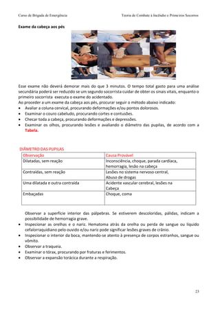 Curso de Brigada de Emergência Teoria de Combate à Incêndio e Primeiros Socorros
23
Exame da cabeça aos pés
Esse exame não deverá demorar mais do que 3 minutos. O tempo total gasto para uma análise
secundária poderá ser reduzido se um segundo socorrista cuidar de obter os sinais vitais, enquanto o
primeiro socorrista executa o exame do acidentado.
Ao proceder a um exame da cabeça aos pés, procurar seguir o método abaixo indicado:
 Avaliar a coluna cervical, procurando deformações e/ou pontos dolorosos.
 Examinar o couro cabeludo, procurando cortes e contusões.
 Checar toda a cabeça, procurando deformações e depressões.
 Examinar os olhos, procurando lesões e avaliando o diâmetro das pupilas, de acordo com a
Tabela.
Observar a superfície interior das pálpebras. Se estiverem descoloridas, pálidas, indicam a
possibilidade de hemorragia grave.
 Inspecionar as orelhas e o nariz. Hematoma atrás da orelha ou perda de sangue ou líquido
cefalorraquidiano pelo ouvido e/ou nariz pode significar lesões graves de crânio.
 Inspecionar o interior da boca, mantendo-se atento à presença de corpos estranhos, sangue ou
vômito.
 Observar a traqueia.
 Examinar o tórax, procurando por fraturas e ferimentos.
 Observar a expansão torácica durante a respiração.
Observação Causa Provável
Dilatadas, sem reação Inconsciência, choque, parada cardíaca,
hemorragia, lesão na cabeça
Contraídas, sem reação Lesões no sistema nervoso central,
Abuso de drogas
Uma dilatada e outra contraída Acidente vascular cerebral, lesões na
Cabeça
Embaçadas Choque, coma
DIÂMETRO DAS PUPILAS
 
