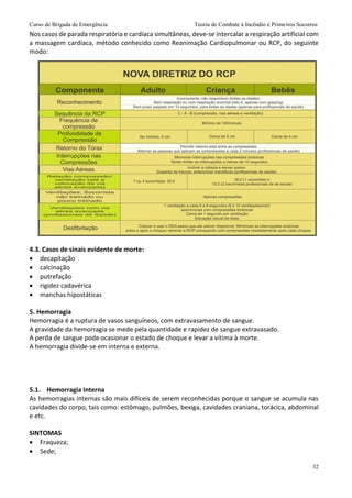 Curso de Brigada de Emergência Teoria de Combate à Incêndio e Primeiros Socorros
32
Nos casos de parada respiratória e cardíaca simultâneas, deve-se intercalar a respiração artificial com
a massagem cardíaca, método conhecido como Reanimação Cardiopulmonar ou RCP, do seguinte
modo:
4.3. Casos de sinais evidente de morte:
 decapitação
 calcinação
 putrefação
 rigidez cadavérica
 manchas hipostáticas
5. Hemorragia
Hemorragia é a ruptura de vasos sanguíneos, com extravasamento de sangue.
A gravidade da hemorragia se mede pela quantidade e rapidez de sangue extravasado.
A perda de sangue pode ocasionar o estado de choque e levar a vítima à morte.
A hemorragia divide-se em interna e externa.
5.1. Hemorragia Interna
As hemorragias internas são mais difíceis de serem reconhecidas porque o sangue se acumula nas
cavidades do corpo, tais como: estômago, pulmões, bexiga, cavidades craniana, torácica, abdominal
e etc.
SINTOMAS
 Fraqueza;
 Sede;
 