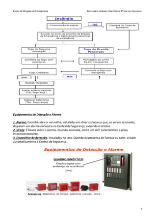 Curso de Brigada de Emergência Teoria de Combate à Incêndio e Primeiros Socorros
5
Equipamentos de Detecção e Alarme
1. Alarme: Caixinhas de cor vermelha, instaladas em diversos locais e que, ao serem acionadas,
disparam um alarme no local e na Central de Segurança, avisando o sinistro.
2. Sirene: É fixada sobre o alarme. Quando acionada, emite um som característico e pisca
intermitentemente.
3. Dispositivo de detecção: Instalados no teto. Quando na presença de fumaça ou calor, avisam
automaticamente á Central de Segurança.
 