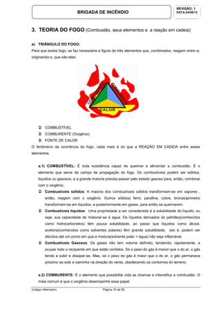 Colégio Alternativo Página 10 de 56
BRIGADA DE INCÊNDIO
REVISÃO: 1
DATA:24/08/12
3. TEORIA DO FOGO (Combustão, seus elementos e a reação em cadeia)
a) TRIÂNGULO DO FOGO:
Para que exista fogo, se faz necessária a figura de três elementos que, combinados, reagem entre si,
originando-o, que são eles:
COMBUSTÍVEL
COMBURENTE (Oxigênio)
FONTE DE CALOR
O fenômeno da ocorrência do fogo, nada mais é do que a REAÇÃO EM CADEIA entre esses
elementos.
a.1) COMBUSTÍVEL: É toda substância capaz de queimar e alimentar a combustão. É o
elemento que serve de campo de propagação do fogo. Os combustíveis podem ser sólidos,
líquidos ou gasosos, e a grande maioria precisa passar pelo estado gasoso para, então, combinar
com o oxigênio.
Combustíveis sólidos: A maioria dos combustíveis sólidos transformam-se em vapores ,
então, reagem com o oxigênio. Outros sólidos( ferro, parafina, cobre, bronze)primeiro
transformam-se em líquidos, e posteriormente em gases, para então se queimarem.
Combustíveis líquidos: Uma propriedade a ser considerada é a solubilidade do líquido, ou
seja, sua capacidade de misturar-se à agua. Os líquidos derivados do petróleo(conhecidos
como hidrocarbonetos) têm pouca solubilidade, ao passo que líquidos como álcool,
acetona(conhecidos como solventes polares) têm grande solubilidade, isto é, podem ser
diluídos até um ponto em que a mistura(solvente polar + água) não seja inflamável.
Combustíveis Gasosos: Os gases não tem volume definido, tendendo, rapidamente, a
ocupar todo o recipiente em que estão contidos. Se o peso do gás é menor que o do ar, o gás
tende a subir e dissipar-se. Mas, se o peso do gás é maior que o do ar, o gás permanece
próximo ao solo e caminha na direção do vento, obedecendo os contornos do terreno.
a.2) COMBURENTE: É o elemento que possibilita vida as chamas e intensifica a combustão. O
mais comum é que o oxigênio desempenhe esse papel.
 