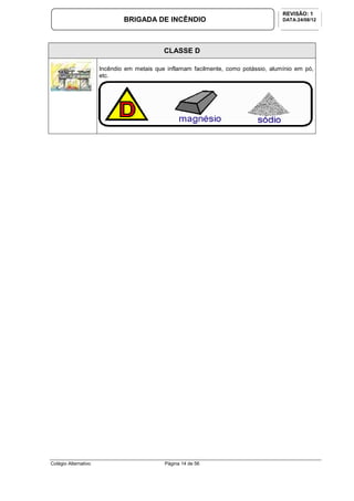 Colégio Alternativo Página 14 de 56
BRIGADA DE INCÊNDIO
REVISÃO: 1
DATA:24/08/12
CLASSE D
Incêndio em metais que inflamam facilmente, como potássio, alumínio em pó,
etc.
 