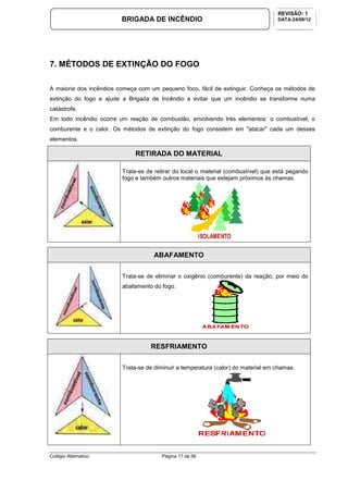 Colégio Alternativo Página 17 de 56
BRIGADA DE INCÊNDIO
REVISÃO: 1
DATA:24/08/12
7. MÉTODOS DE EXTINÇÃO DO FOGO
A maioria dos incêndios começa com um pequeno foco, fácil de extinguir. Conheça os métodos de
extinção do fogo e ajude a Brigada de Incêndio a evitar que um incêndio se transforme numa
catástrofe.
Em todo incêndio ocorre um reação de combustão, envolvendo três elementos: o combustível, o
comburente e o calor. Os métodos de extinção do fogo consistem em "atacar" cada um desses
elementos.
RETIRADA DO MATERIAL
Trata-se de retirar do local o material (combustível) que está pegando
fogo e também outros materiais que estejam próximos às chamas.
ABAFAMENTO
Trata-se de eliminar o oxigênio (comburente) da reação, por meio do
abafamento do fogo.
RESFRIAMENTO
Trata-se de diminuir a temperatura (calor) do material em chamas.
 
