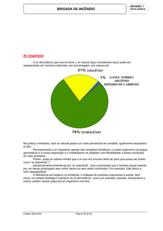 Colégio Alternativo Página 39 de 56
BRIGADA DE INCÊNDIO
REVISÃO: 1
DATA:24/08/12
Ar respirável
O ar atmosférico que nos envolve, o ar natural (aqui considerado seco) pode ser
representado em números redondos, em porcentagem por volume de:
Na prática, entretanto, todo ar natural possui um certo percentual de umidade, igualmente necessário
à vida.
Permanecendo o ar respirável, apesar das variações climáticas, o nosso organismo consegue
aproveitá-lo e a nossa respiração e o metabolismo se adaptam com flexibilidade a essas condições
do meio ambiente.
Porém, quais os valores limites que o ar que nos envolve deve ter para que possa ser aceito
como “ar respirável” ?
Genericamente entende-se por “ar respirável”, uma composição que o homem possa respirar
por um tempo prolongado sem sofrer danos ou sem sentir incômodos. Por exemplo: Gás tóxico e
odor desagradável.
A deficiência de oxigênio no ambiente, a inalação de produtos prejudiciais à saúde, bem
como, um estado fisiológico impróprio do ar atmosférico, como por exemplo: pressão, temperatura e
outros, podem causar prejuízos ao organismo humano.
78%
21%
1%
OXIGÊNIO
GASES NOBRES
ARGÔNIO
DIÓXIDO DE CARBONO
NITROGÊNIO
 