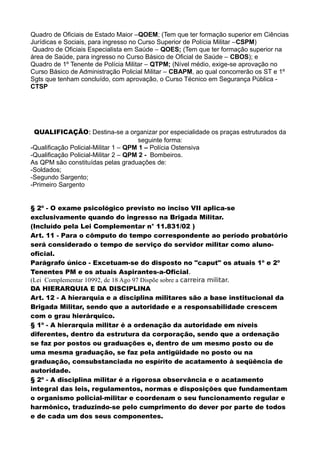 Quadro de Oficiais de Estado Maior –QOEM; (Tem que ter formação superior em Ciências
Jurídicas e Sociais, para ingresso no Curso Superior de Polícia Militar –CSPM)
Quadro de Oficiais Especialista em Saúde – QOES; (Tem que ter formação superior na
área de Saúde, para ingresso no Curso Básico de Oficial de Saúde – CBOS); e
Quadro de 1º Tenente de Polícia Militar – QTPM; (Nível médio, exige-se aprovação no
Curso Básico de Administração Policial Militar – CBAPM, ao qual concorrerão os ST e 1º
Sgts que tenham concluído, com aprovação, o Curso Técnico em Segurança Pública -
CTSP
QUALIFICAÇÃO: Destina-se a organizar por especialidade os praças estruturados da
seguinte forma:
-Qualificação Policial-Militar 1 – QPM 1 – Polícia Ostensiva
-Qualificação Policial-Militar 2 – QPM 2 - Bombeiros.
As QPM são constituídas pelas graduações de:
-Soldados;
-Segundo Sargento;
-Primeiro Sargento
§ 2º - O exame psicológico previsto no inciso VII aplica-se
exclusivamente quando do ingresso na Brigada Militar.
(Incluído pela Lei Complementar n° 11.831/02 )
Art. 11 - Para o cômputo do tempo correspondente ao período probatório
será considerado o tempo de serviço do servidor militar como aluno-
oficial.
Parágrafo único - Excetuam-se do disposto no "caput" os atuais 1º e 2º
Tenentes PM e os atuais Aspirantes-a-Oficial.
(Lei Complementar 10992, de 18 Ago 97 Dispõe sobre a carreira militar.
DA HIERARQUIA E DA DISCIPLINA
Art. 12 - A hierarquia e a disciplina militares são a base institucional da
Brigada Militar, sendo que a autoridade e a responsabilidade crescem
com o grau hierárquico.
§ 1º - A hierarquia militar é a ordenação da autoridade em níveis
diferentes, dentro da estrutura da corporação, sendo que a ordenação
se faz por postos ou graduações e, dentro de um mesmo posto ou de
uma mesma graduação, se faz pela antigüidade no posto ou na
graduação, consubstanciada no espírito de acatamento à seqüência de
autoridade.
§ 2º - A disciplina militar é a rigorosa observância e o acatamento
integral das leis, regulamentos, normas e disposições que fundamentam
o organismo policial-militar e coordenam o seu funcionamento regular e
harmônico, traduzindo-se pelo cumprimento do dever por parte de todos
e de cada um dos seus componentes.
 