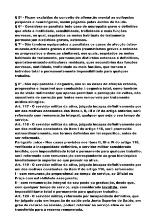 § 5º - Ficam excluídas do conceito de alienação mental as epilepsias
psíquicas e neurológicas, assim julgadas pelas Juntas de Saúde.
§ 6º - Considera-se paralisia todo caso de neuropatia grave e definitiva
que afeta a motilidade, sensibilidade, troficidade e mais funções
nervosas, no qual, esgotados os meios habituais de tratamento
permaneçam distúrbios graves, extensos.
§ 7º - São também equiparados a paralisias os casos de afecção ósteo-
músculo-articulares graves e crônicos (reumatismos graves e crônicos
ou progressivos e doenças similares), nos quais, esgotados os meios
habituais de tratamento, permaneçam distúrbios extensos e definitivos,
querósteo-músculo-articulares residuais, quer secundários das funções
nervosas, motilidade, troficidade ou mais funções, que tornem o
indivíduo total e permanentemente impossibilitado para qualquer
trabalho.
§ 8º - São equiparados à cegueira, não só os casos de afecção crônica,
progressiva e incurável que conduzirão à cegueira total, como também
os de visão rudimentar que apenas permitam a percepção de vultos, não
suscetíveis de correção por lentes nem removíveis por tratamento
médico-cirúrgico.
Art. 117 - O servidor militar da ativa, julgado incapaz definitivamente por
um dos motivos constantes dos itens I, II, III e IV do artigo anterior, será
reformado com remuneração integral, qualquer que seja o seu tempo de
serviço.
Art. 118 - O servidor militar da ativa, julgado incapaz definitivamente por
um dos motivos constantes do item I do artigo 116, será promovido
extraordinariamente, nos termos definidos em lei específica, antes de
ser reformado.
Parágrafo único - Nos casos previstos nos itens II, III e IV do artigo 116,
verificada a incapacidade definitiva, o servidor militar considerado
inválido, com impossibilidade total e permanente para qualquer trabalho,
será reformado com remuneração correspondente ao grau hierárquico
imediatamente superior ao que possuir na ativa.
Art. 119 - O servidor militar da ativa, julgado incapaz definitivamente por
um dos motivos constantes do item V do artigo 116, será reformado:
I - com remuneração proporcional ao tempo de serviço, se Oficial ou
Praça com estabilidade assegurada;
II - com remuneração integral do seu posto ou graduação, desde que,
com qualquer tempo de serviço, seja considerado inválido, com
impossibilitante total e permanente para qualquer trabalho.
Art. 120 - O servidor militar, reformado por incapacidade definitiva, que
for julgado apto em inspeção de saúde pela Junta Superior de Saúde, em
grau de recurso ou revisão, poderá retornar ao serviço ativo ou ser
transferido para a reserva remunerada.
 