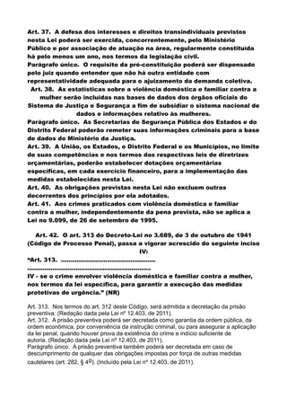 Art. 37. A defesa dos interesses e direitos transindividuais previstos
nesta Lei poderá ser exercida, concorrentemente, pelo Ministério
Público e por associação de atuação na área, regularmente constituída
há pelo menos um ano, nos termos da legislação civil.
Parágrafo único. O requisito da pré-constituição poderá ser dispensado
pelo juiz quando entender que não há outra entidade com
representatividade adequada para o ajuizamento da demanda coletiva.
Art. 38. As estatísticas sobre a violência doméstica e familiar contra a
mulher serão incluídas nas bases de dados dos órgãos oficiais do
Sistema de Justiça e Segurança a fim de subsidiar o sistema nacional de
dados e informações relativo às mulheres.
Parágrafo único. As Secretarias de Segurança Pública dos Estados e do
Distrito Federal poderão remeter suas informações criminais para a base
de dados do Ministério da Justiça.
Art. 39. A União, os Estados, o Distrito Federal e os Municípios, no limite
de suas competências e nos termos das respectivas leis de diretrizes
orçamentárias, poderão estabelecer dotações orçamentárias
específicas, em cada exercício financeiro, para a implementação das
medidas estabelecidas nesta Lei.
Art. 40. As obrigações previstas nesta Lei não excluem outras
decorrentes dos princípios por ela adotados.
Art. 41. Aos crimes praticados com violência doméstica e familiar
contra a mulher, independentemente da pena prevista, não se aplica a
Lei no 9.099, de 26 de setembro de 1995.
Art. 42. O art. 313 do Decreto-Lei no 3.689, de 3 de outubro de 1941
(Código de Processo Penal), passa a vigorar acrescido do seguinte inciso
IV:
“Art. 313. .................................................
................................................................
IV - se o crime envolver violência doméstica e familiar contra a mulher,
nos termos da lei específica, para garantir a execução das medidas
protetivas de urgência.” (NR)
Art. 313. Nos termos do art. 312 deste Código, será admitida a decretação da prisão
preventiva: (Redação dada pela Lei nº 12.403, de 2011).
Art. 312. A prisão preventiva poderá ser decretada como garantia da ordem pública, da
ordem econômica, por conveniência da instrução criminal, ou para assegurar a aplicação
da lei penal, quando houver prova da existência do crime e indício suficiente de
autoria. (Redação dada pela Lei nº 12.403, de 2011).
Parágrafo único. A prisão preventiva também poderá ser decretada em caso de
descumprimento de qualquer das obrigações impostas por força de outras medidas
cautelares (art. 282, § 4o). (Incluído pela Lei nº 12.403, de 2011).
 