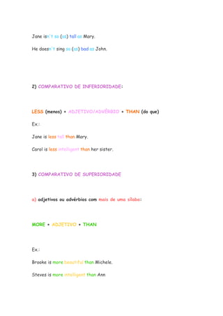 Jane isn't so (as) tall as Mary.
He doesn't sing so (as) bad as John.
2) COMPARATIVO DE INFERIORIDADE:
LESS (menos) + ADJETIVO/ADVÉRBIO + THAN (do que)
Ex.:
Jane is less tall than Mary.
Carol is less intelligent than her sister.
3) COMPARATIVO DE SUPERIORIDADE
a) adjetivos ou advérbios com mais de uma sílaba:
MORE + ADJETIVO + THAN
Ex.:
Brooke is more beautiful than Michele.
Steves is more intelligent than Ann
 
