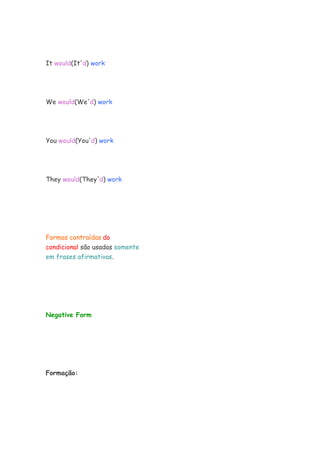 It would(It'd) work
We would(We'd) work
You would(You'd) work
They would(They'd) work
Formas contraídas do
condicional são usadas somente
em frases afirmativas.
Negative Form
Formação:
 