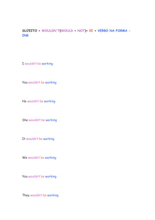SUJEITO + WOULDN'T(WOULD + NOT)+ BE + VERBO NA FORMA -
ING
I wouldn’t be working
You wouldn’t be working
He wouldn’t be working
She wouldn’t be working
It wouldn’t be working
We wouldn’t be working
You wouldn’t be working
They wouldn’t be working
 