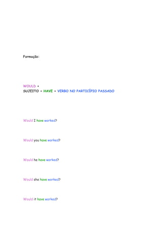 Formação:
WOULD +
SUJEITO + HAVE + VERBO NO PARTICÍPIO PASSADO
Would I have worked?
Would you have worked?
Would he have worked?
Would she have worked?
Would it have worked?
 