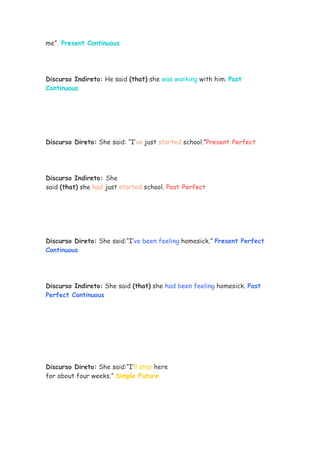 me”. Present Continuous
Discurso Indireto: He said (that) she was working with him. Past
Continuous
Discurso Direto: She said: “I’ve just started school.”Present Perfect
Discurso Indireto: She
said (that) she had just started school. Past Perfect
Discurso Direto: She said:“I’ve been feeling homesick.” Present Perfect
Continuous
Discurso Indireto: She said (that) she had been feeling homesick. Past
Perfect Continuous
Discurso Direto: She said:“I’ll stay here
for about four weeks.” Simple Future
 